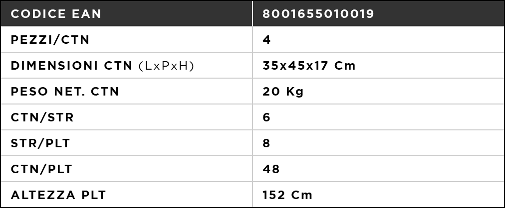 39_ArborioChellophanGR